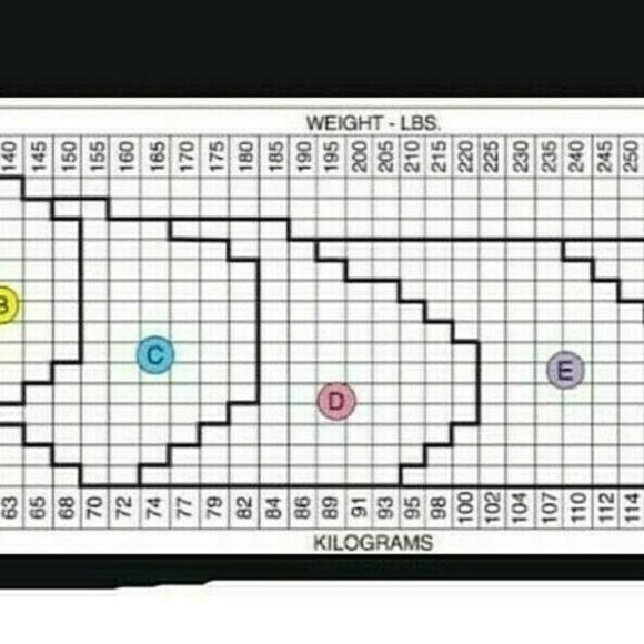 Spanx Shapewear Higher Power Brief High Waisted - Picture 7 of 8